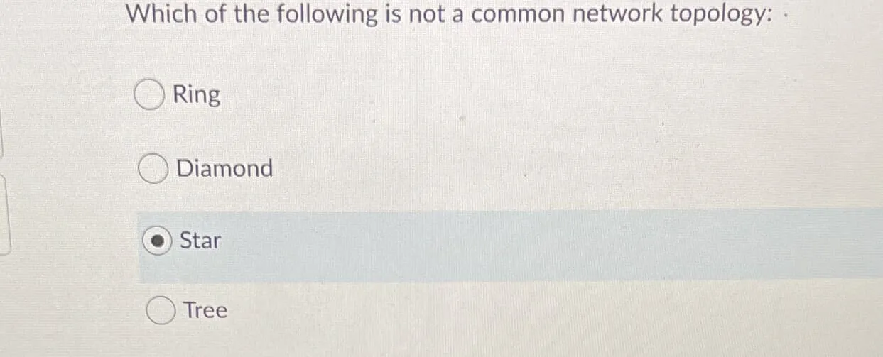 Exploring Common and Uncommon Network Topologies