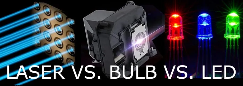 How Bright is a Laser Projector? Exploring Key Factors