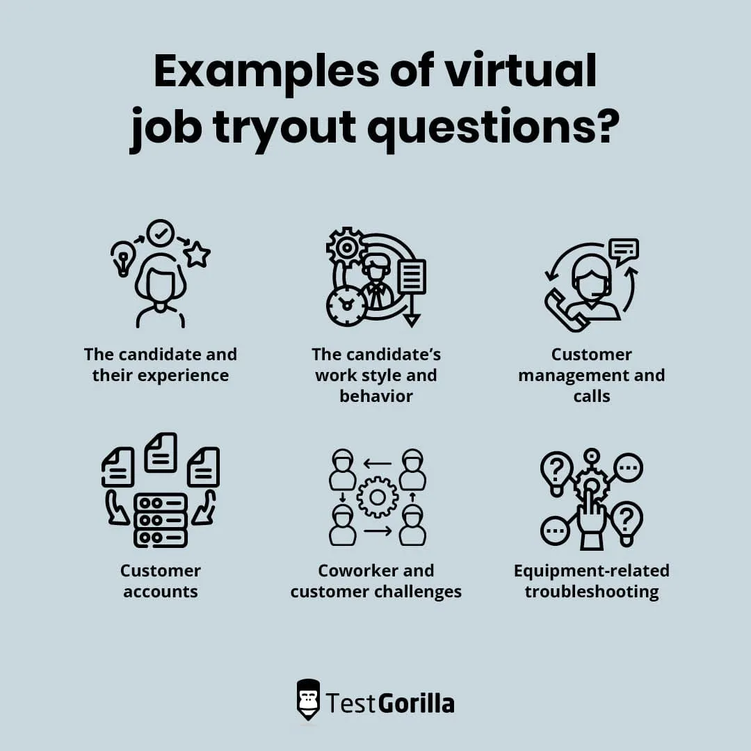 Virtual Job Tryouts: Enhancing Modern Hiring Practices