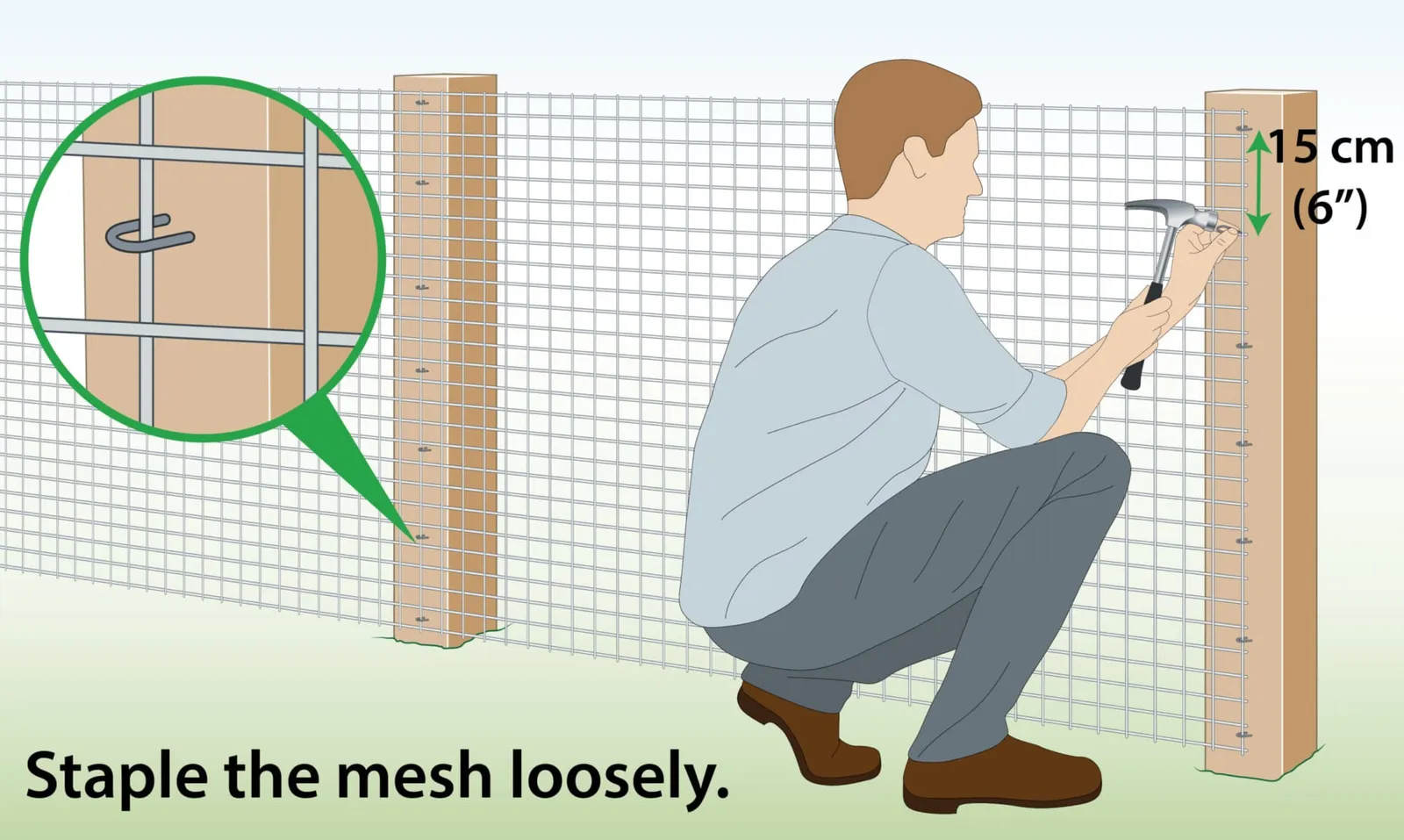 Install Welded Wire Fence on Wood Posts: Step-by-Step Guide