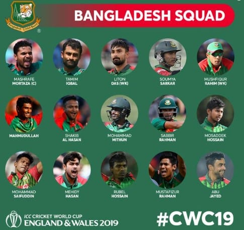 BCB Announced Bangladesh world cup 2019 squad