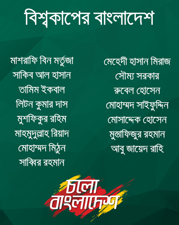 Bangladesh world cup 2019 squad