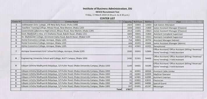 DESCO Exam Date and Admit Download 2019