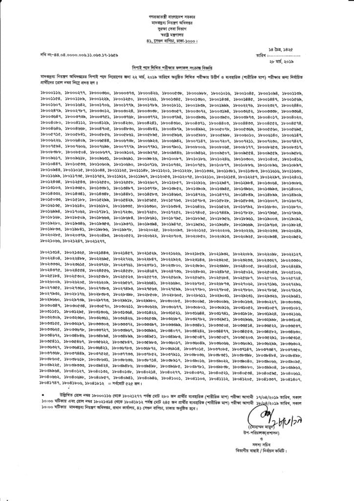 Department of Narcotics Control Written Result 2019 2