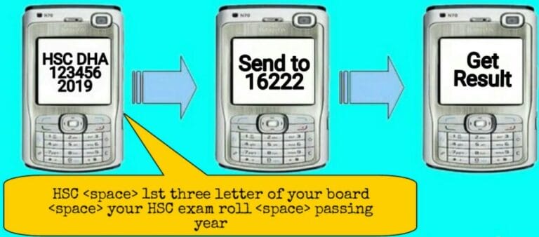 HSC result is now available to check by mobile SMS system