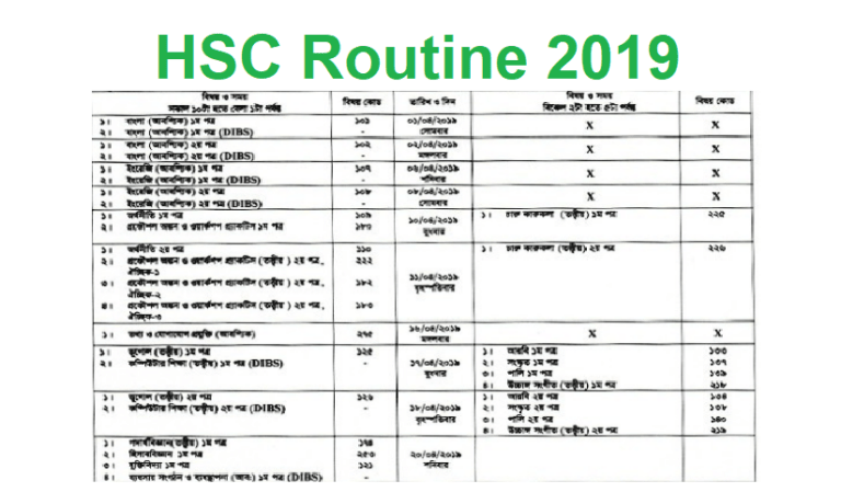 The HSC Routine 2019 has been published on 24 February 2019