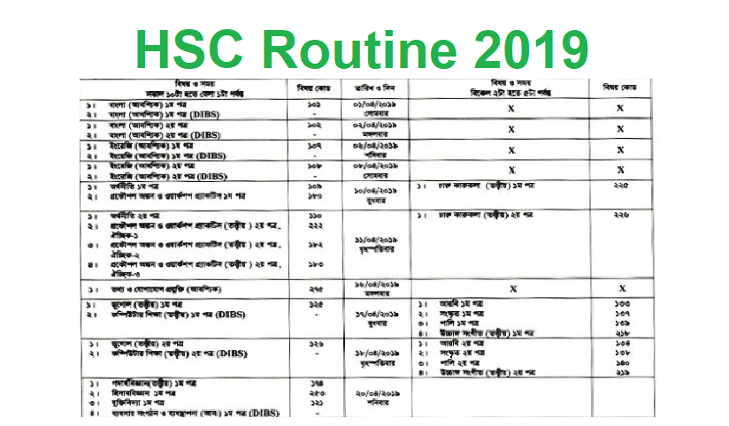 HSC Routine 2019 1
