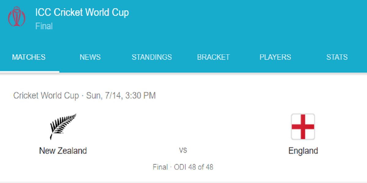 ICC Cricket World Cup 2019 Final