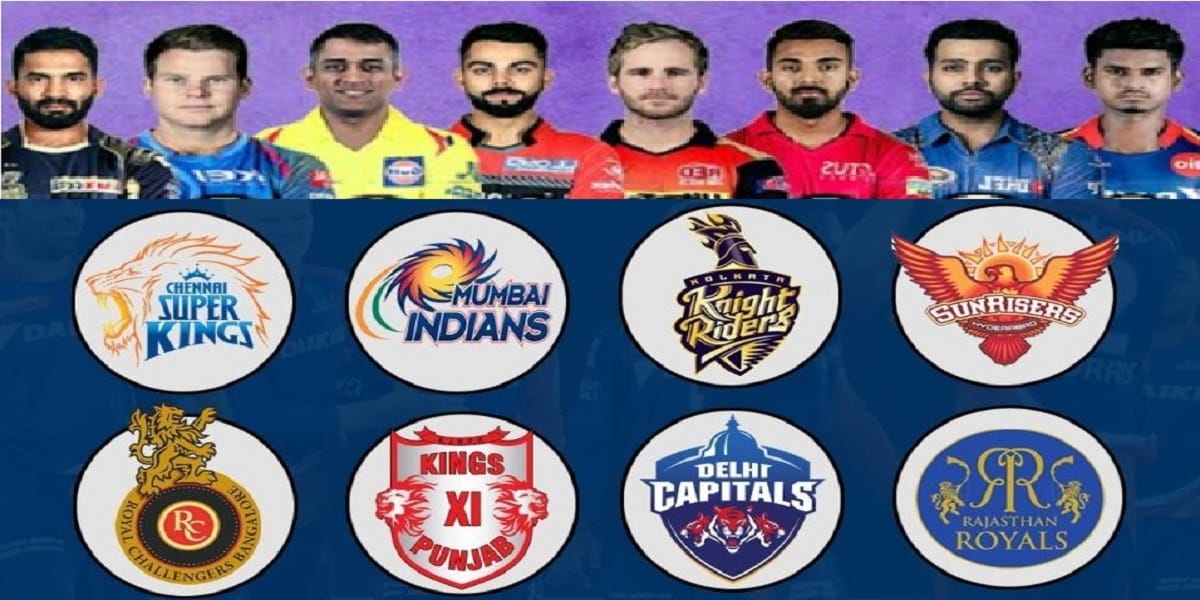 IPL 2019 All Team Overview Player List Full Squads 2