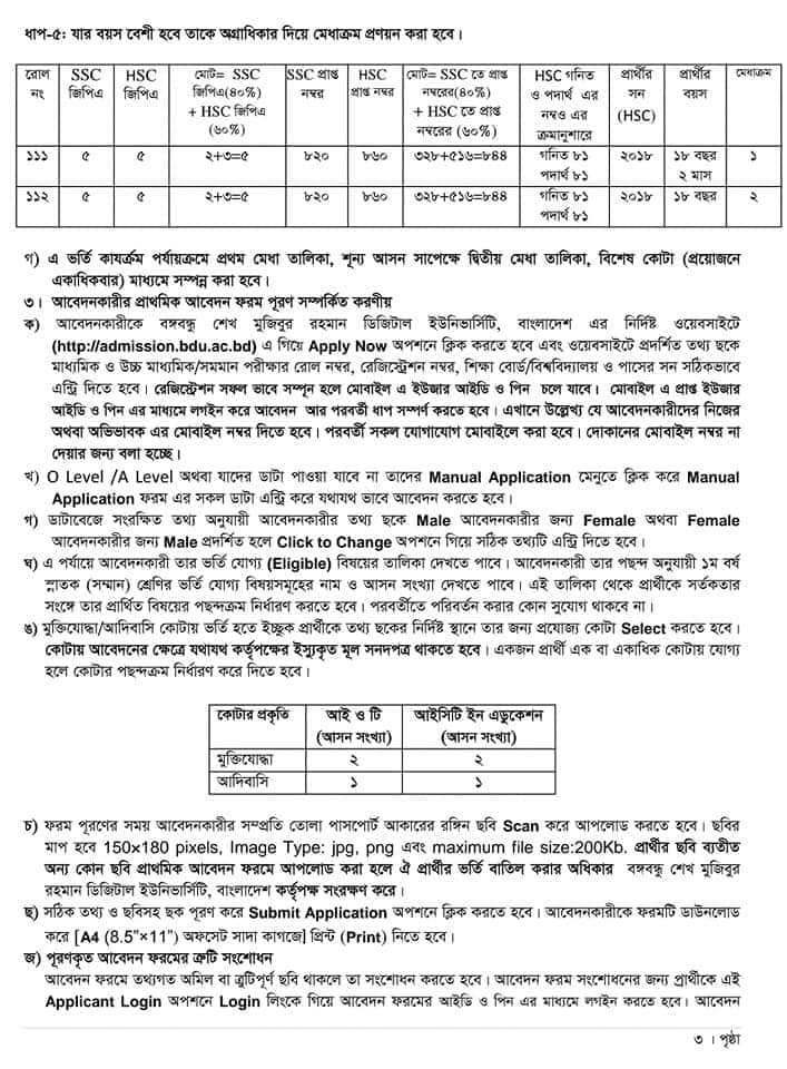Mark Distribution And Exam Information For Bangabandhu Digital University BDU Admission 2
