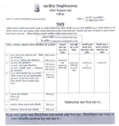 National University has Published Masters First Part Form Fill up Notice 2017