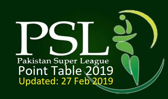 PSL Point Table 2019 Last Updated End of Match 20