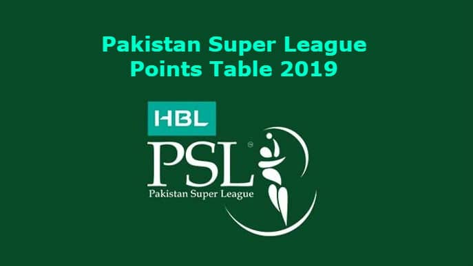 PSL Points Table 2019 1