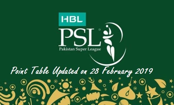 Pakistan Super League PSC Point Table Updated on 28 February 2019