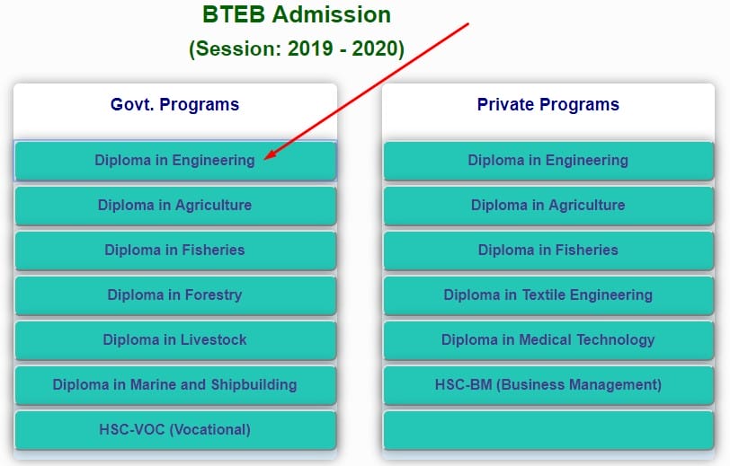 Polytechnic Diploma Admission Result 2019