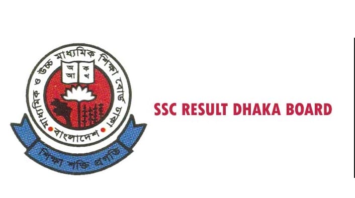 Dhaka board SSC result 2019 has published – check now