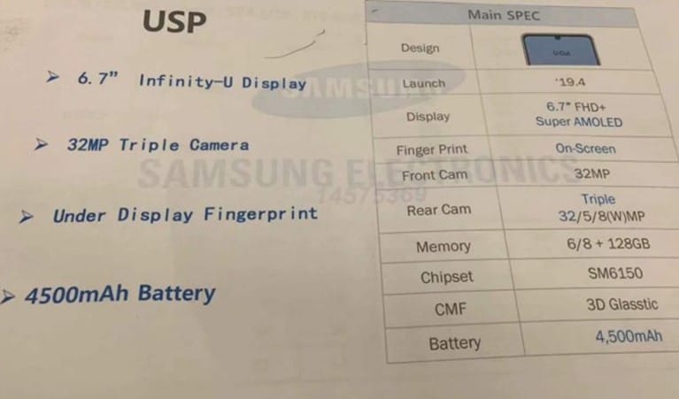 Samsung Galaxy A60 Leaked: 6.7-inch Super AMOLED Display, 32-Megapixel Triple Camera & more