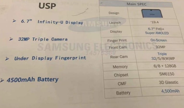 Samsung Galaxy A60 Leaked