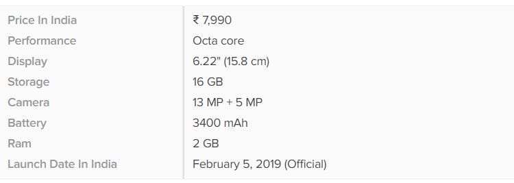 Samsung Galaxy M10 Specifications