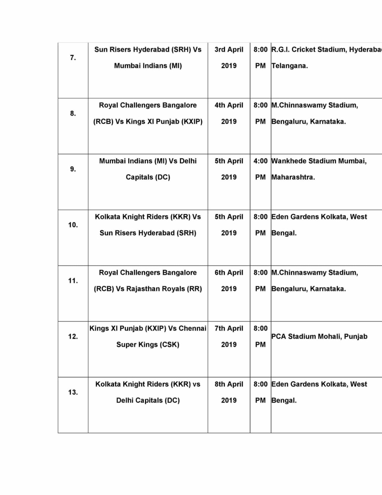 Vivo IPL 2019 Schedule 2 scaled 1
