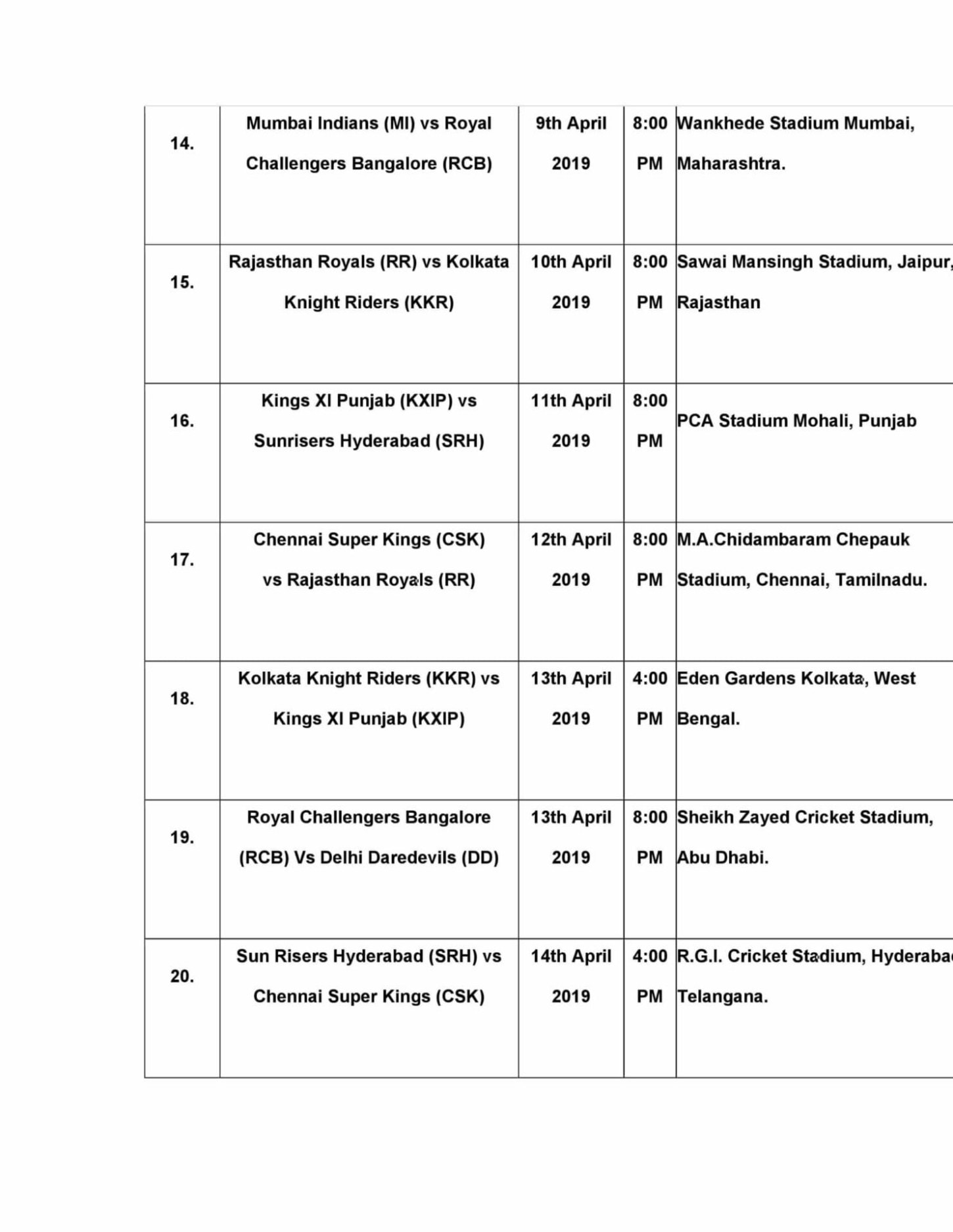 Vivo IPL 2019 Schedule 3 scaled 1