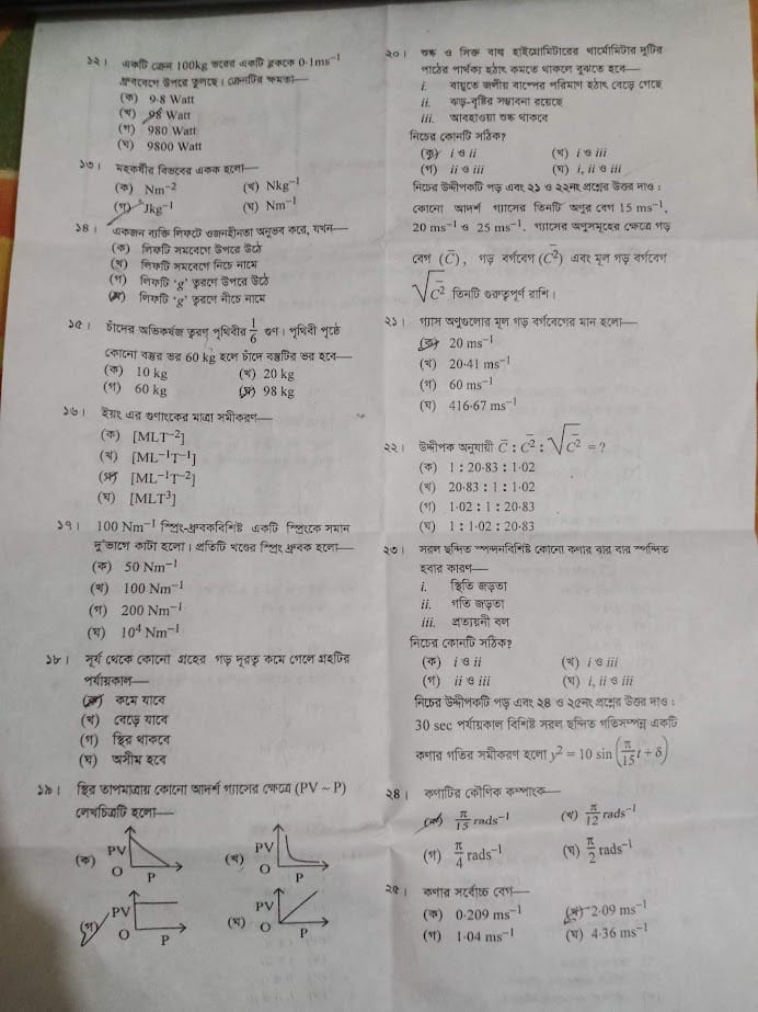 Physics Board MCQ Questions 2nd page