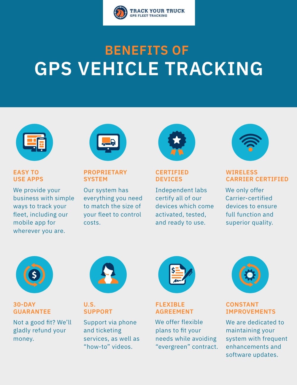 What is the Purpose of Using Location Trackers?