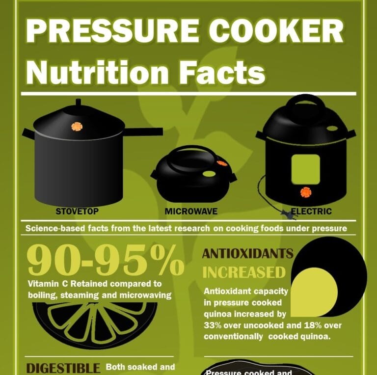 Can Pressure Cooking Preserve Nutrients?