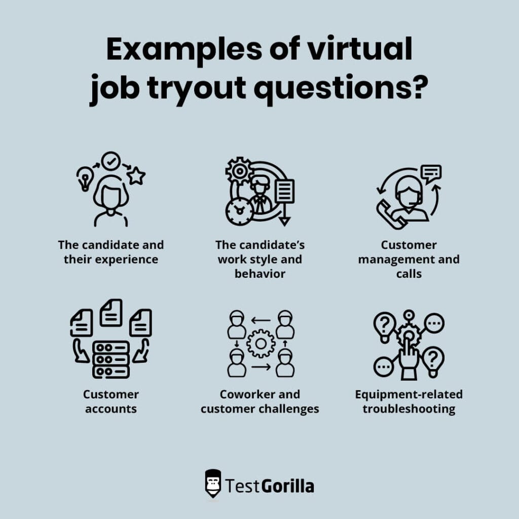 What Is Virtual Job Tryout? (Video and Benefits) Daily News Gallery