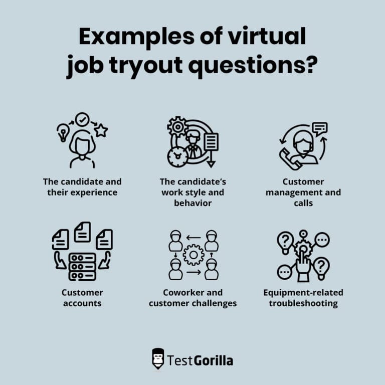 What Is Virtual Job Tryout? (Video and Benefits)