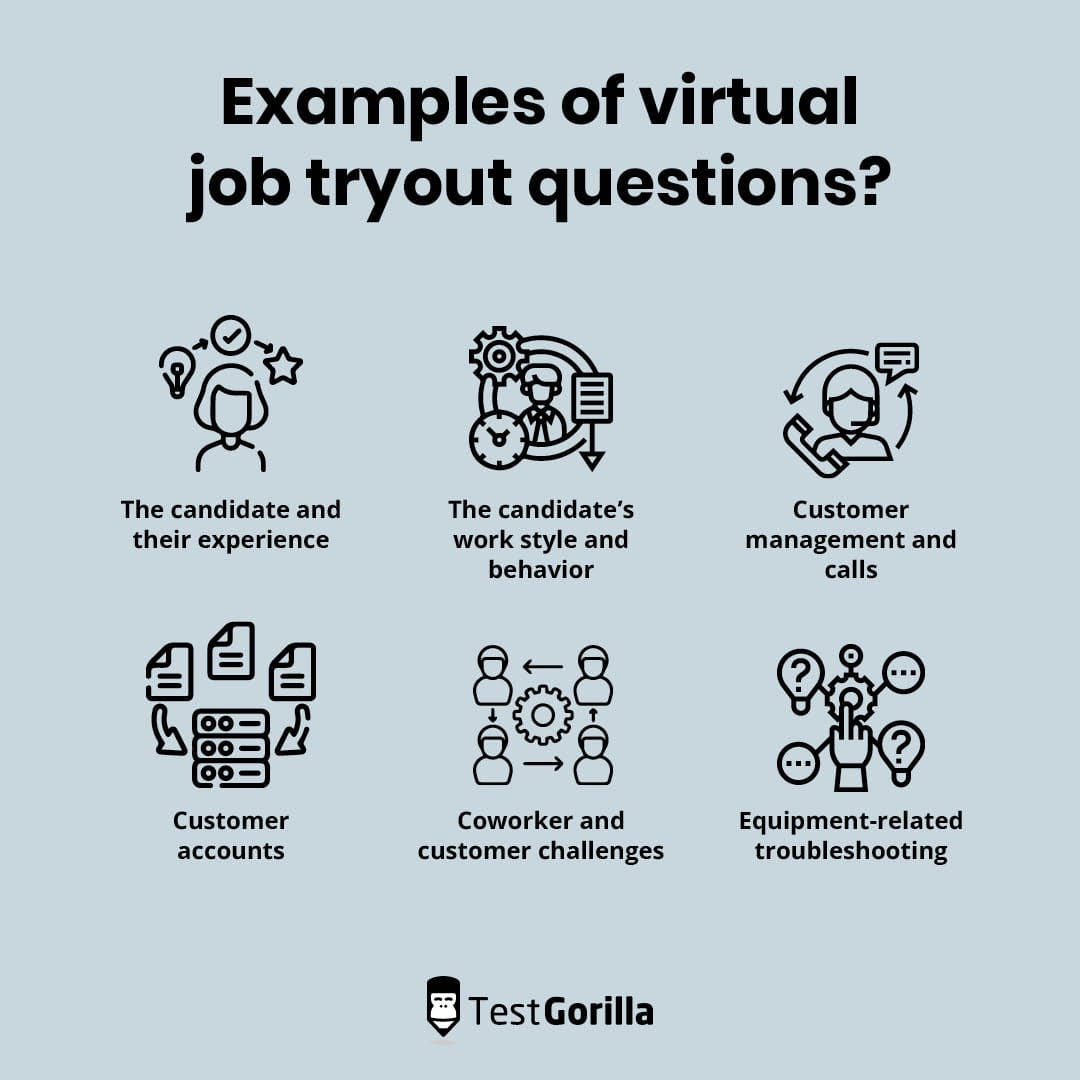 What is Virtual Job Tryout?