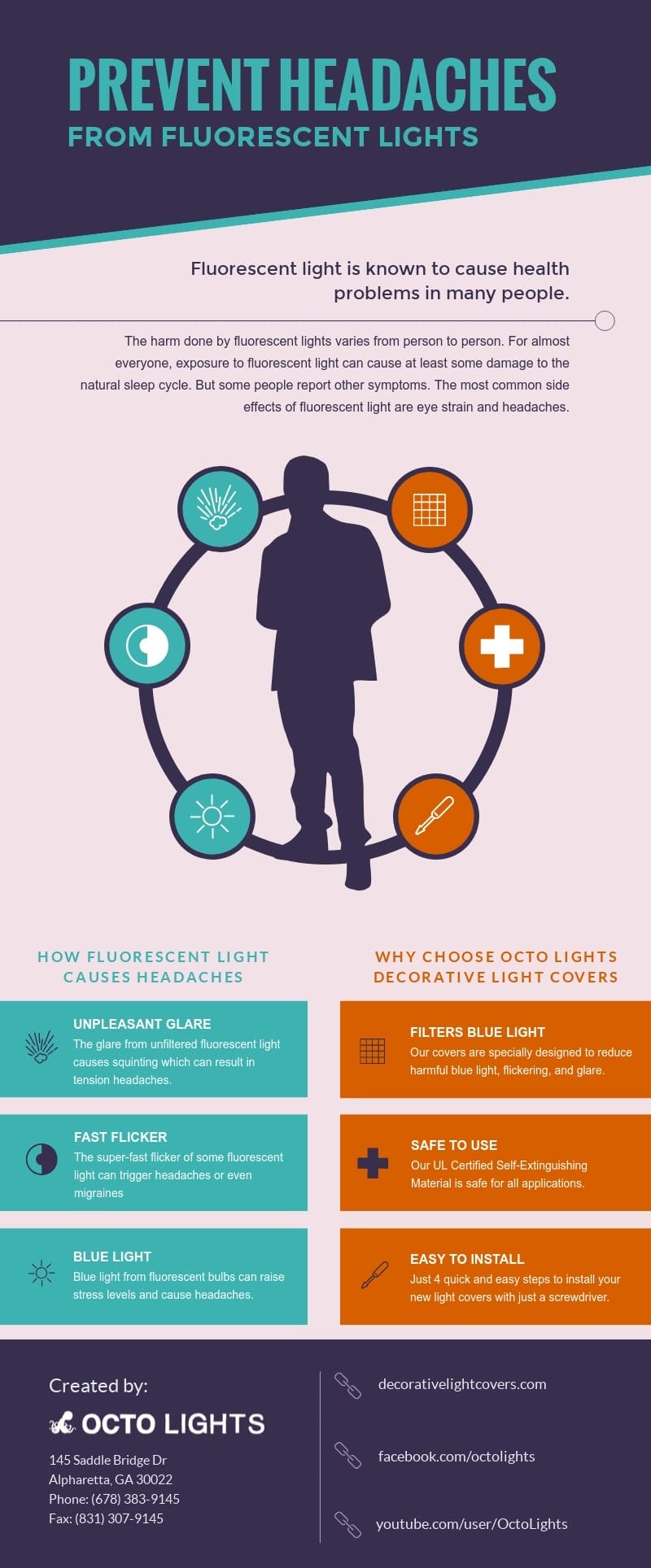 How to Stop Headaches From Fluorescent Lights?