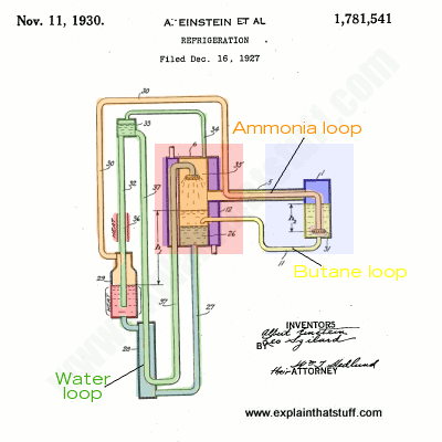 The Science Behind A Double Door Fridge’s Cooling System