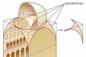 How Is Geometry Used In Architecture? – Income, Family, Height, Professional Achievements