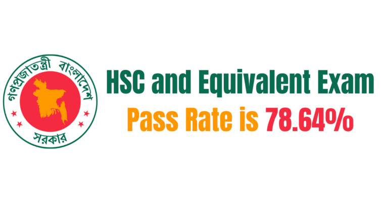 HSC and Equivalent Exam Pass Rate is 78.64%