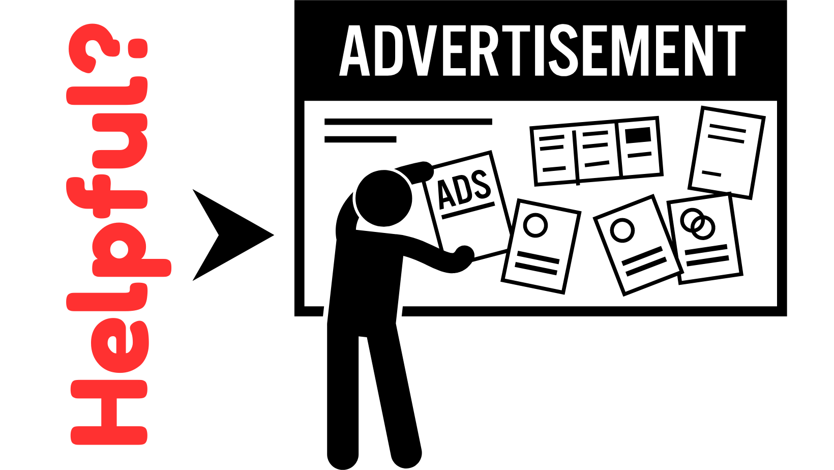 Is Advertising Helpful or Harmful