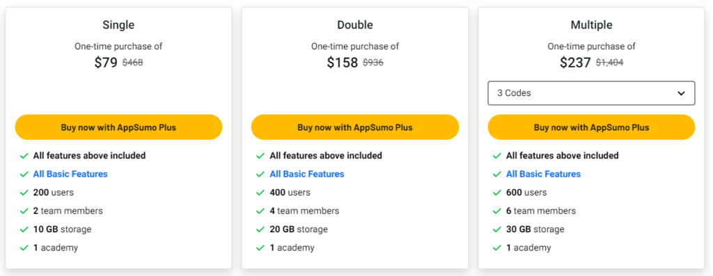 acadle pricing