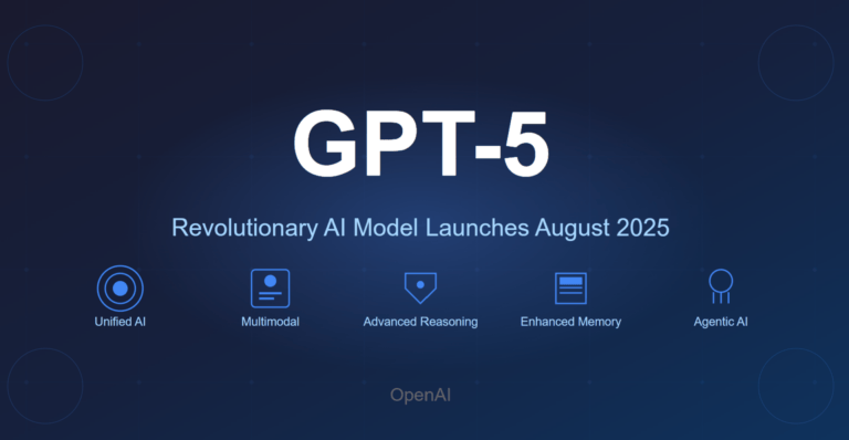 OpenAI Prepares GPT-5 Launch for August 2025 with Unified AI